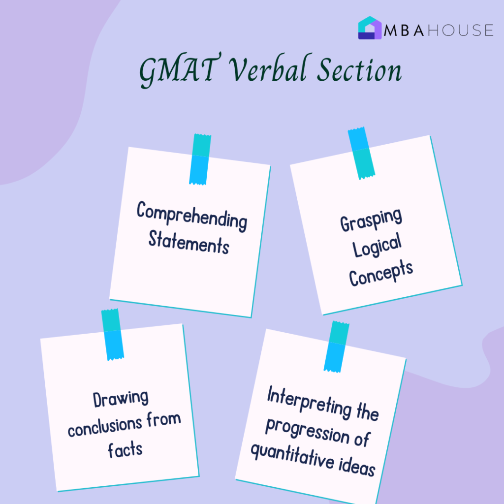 GMAT Verbal Section