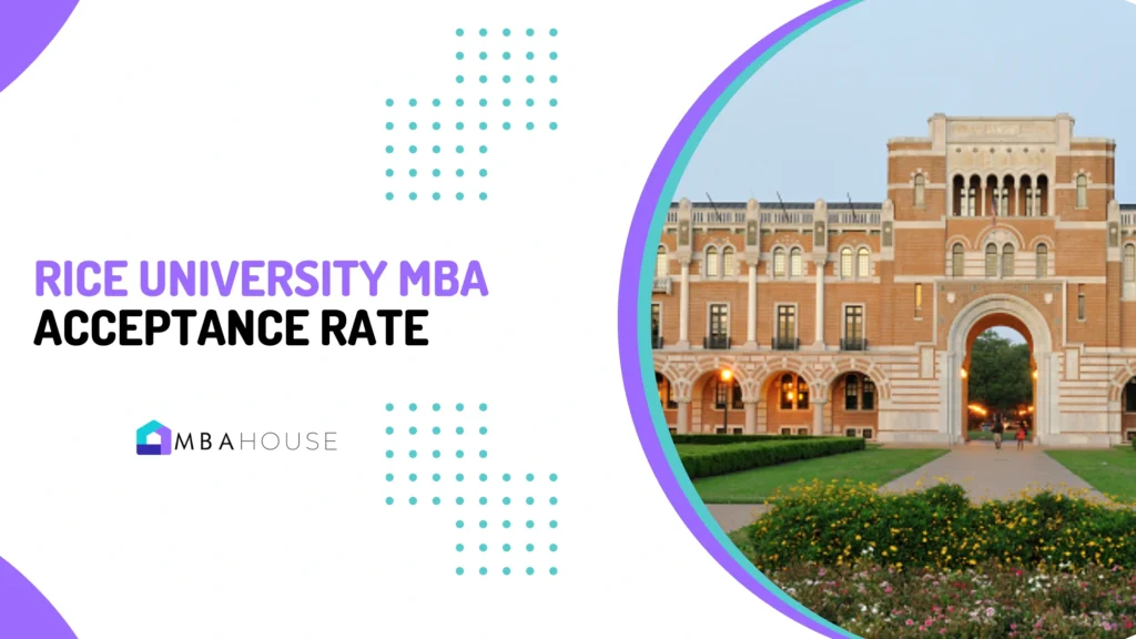 Rice University MBA Acceptance Rate