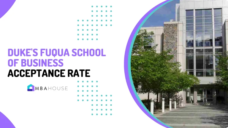 Duke's Fuqua School of Business Acceptance Rate